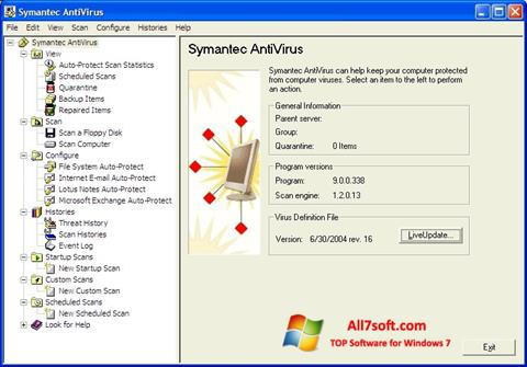 Ekran görüntüsü Symantec Antivirus Windows 7